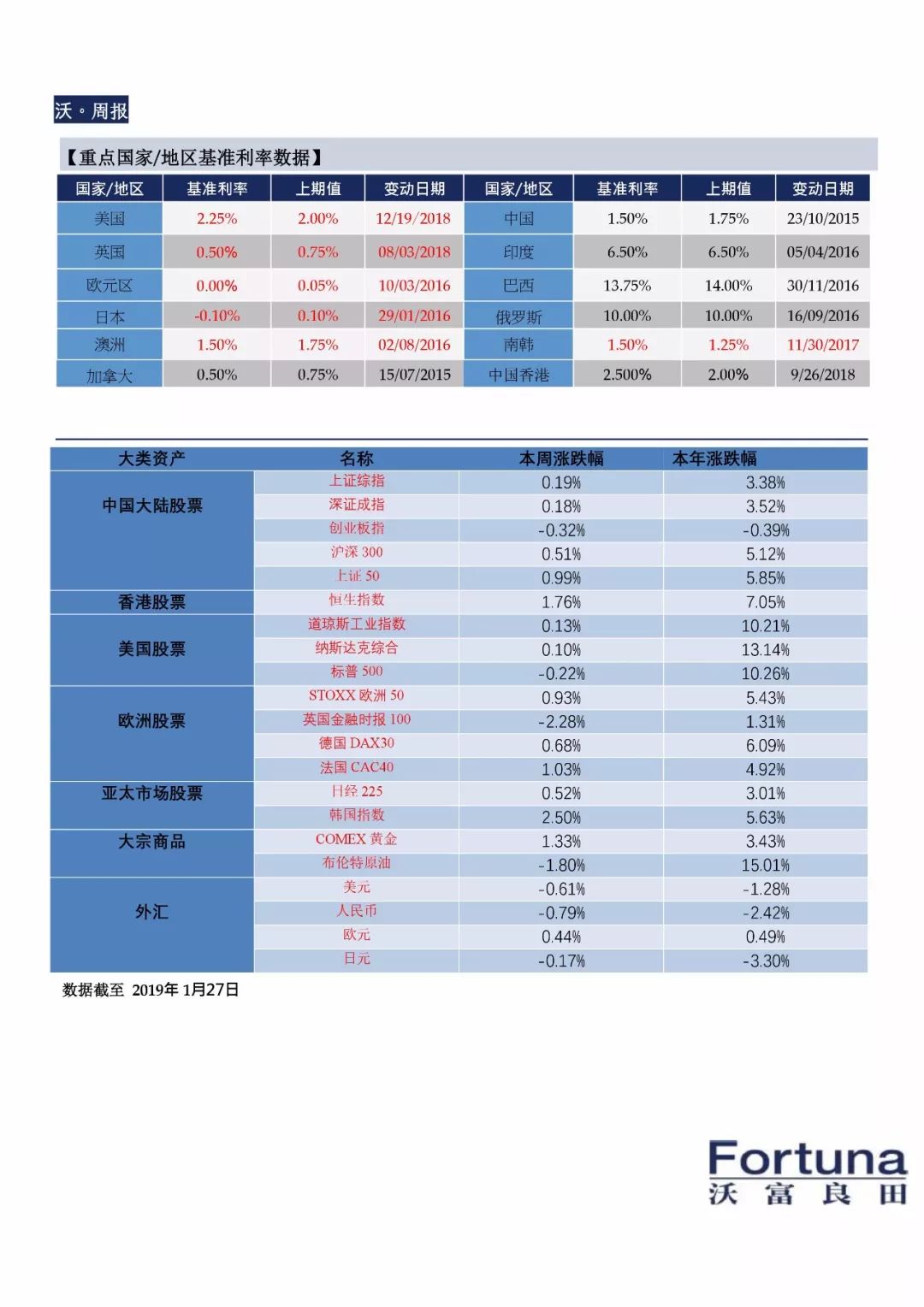 新奥长期免费资料大全099期 25-01-41-22-09-28T：35,新奥长期免费资料大全第099期——探索与发现之旅