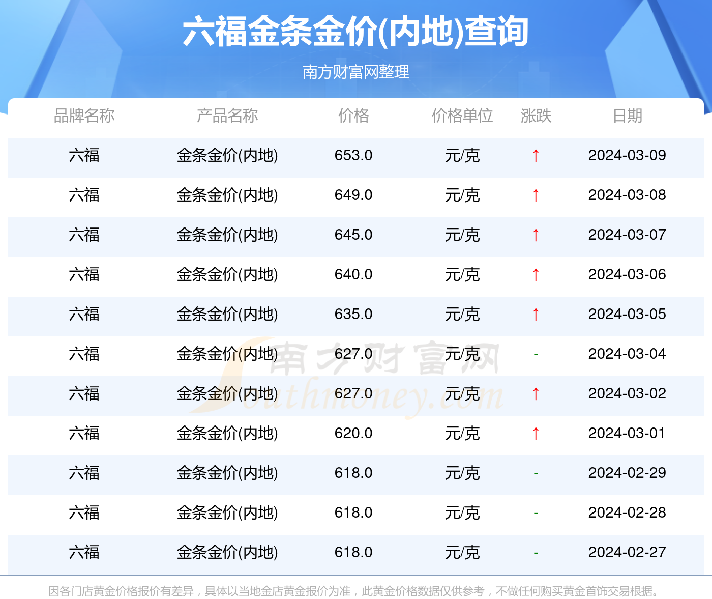 2024年澳门大全免费金锁匙004期 02-11-19-21-28-42H：47,探索澳门，2024年金锁匙004期的奥秘（02-11-19-21-28-42H，47）