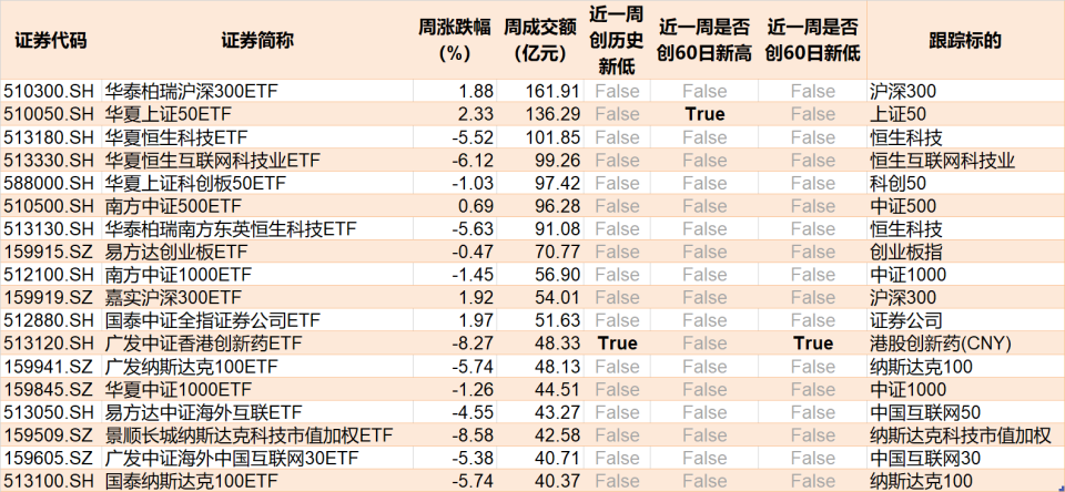 新澳天天开奖资料大全最新.080期 02-15-26-28-34-44C：30,新澳天天开奖资料大全最新解析，080期关键词与彩票背后的故事