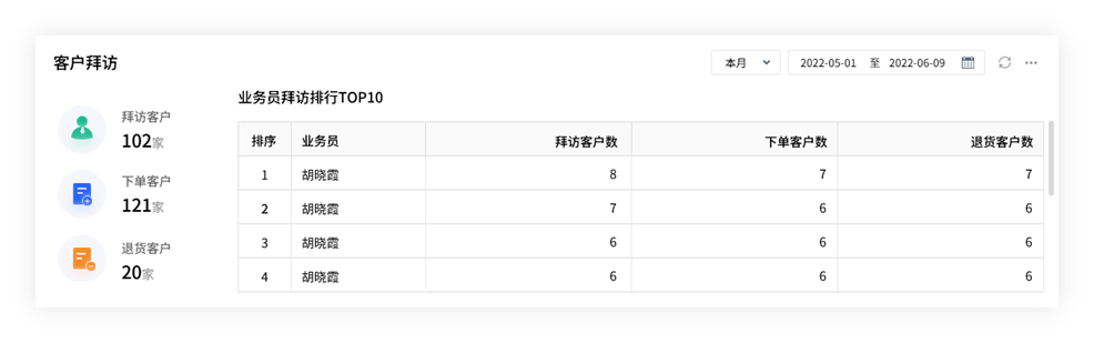 管家婆正版全年免费资料的优势028期 06-13-23-27-28-32E：18,管家婆正版全年免费资料的优势，揭秘028期秘密与独特价值 06-13-23-27-28-32E，18