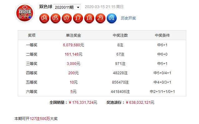 新澳今天最新资料晚上出冷汗142期 01-05-13-21-37-49M：36,新澳今天最新资料解析及应对晚上出冷汗现象——第142期彩票号码解读与生活方式调整建议