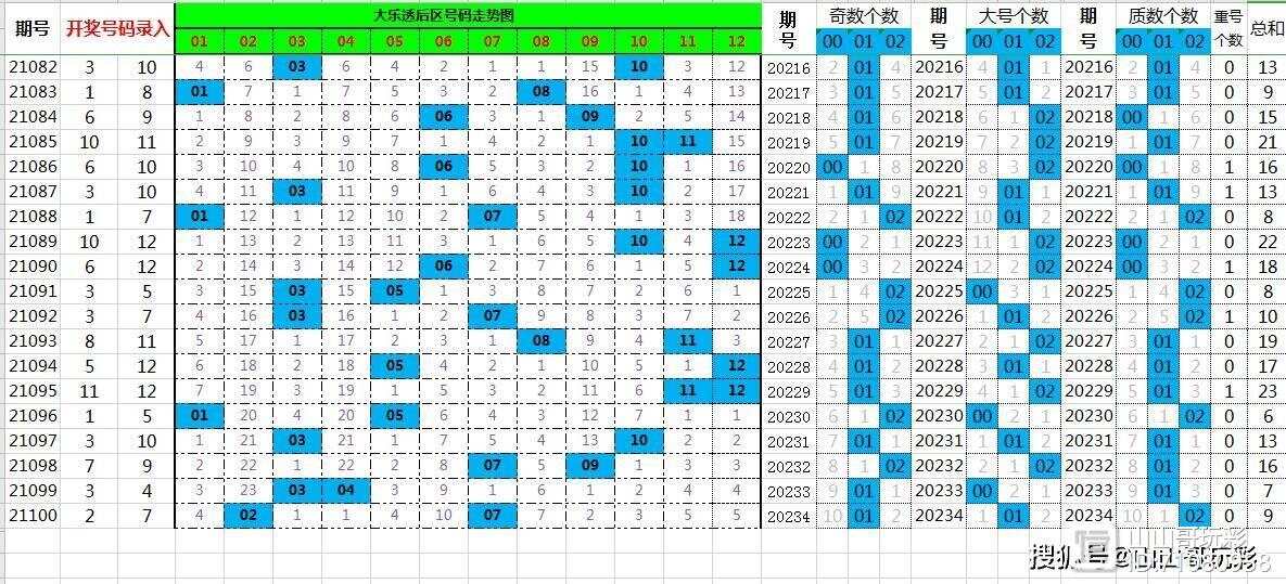 2025年2月20日 第14页