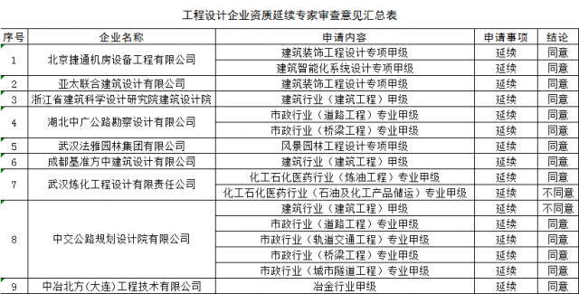 澳门一码一肖一特一中010期 03-15-17-32-34-40M：42,澳门一码一肖一特一中010期揭秘与深度解析，数字背后的奥秘