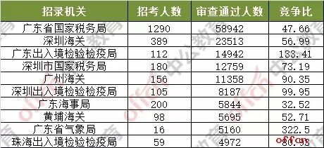 2025年2月20日 第13页