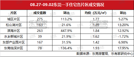 2025年2月20日 第12页