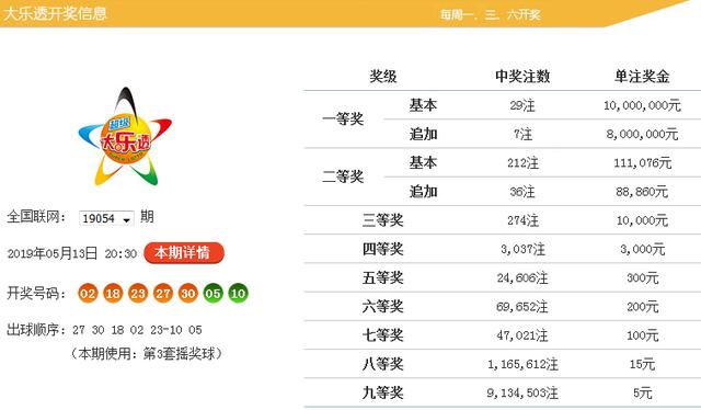 2025年新跑狗图最新版092期 05-07-11-13-34-38A：19,探索2025年新跑狗图最新版，第092期的奥秘与预测（关键词，05-07-11-13-34-38A，19）