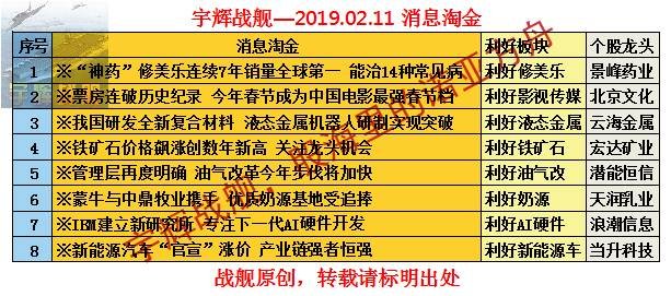 新澳门今晚开特马结果查询025期 05-47-31-33-19-02T：23,新澳门今晚开特马结果查询，探索与期待第025期