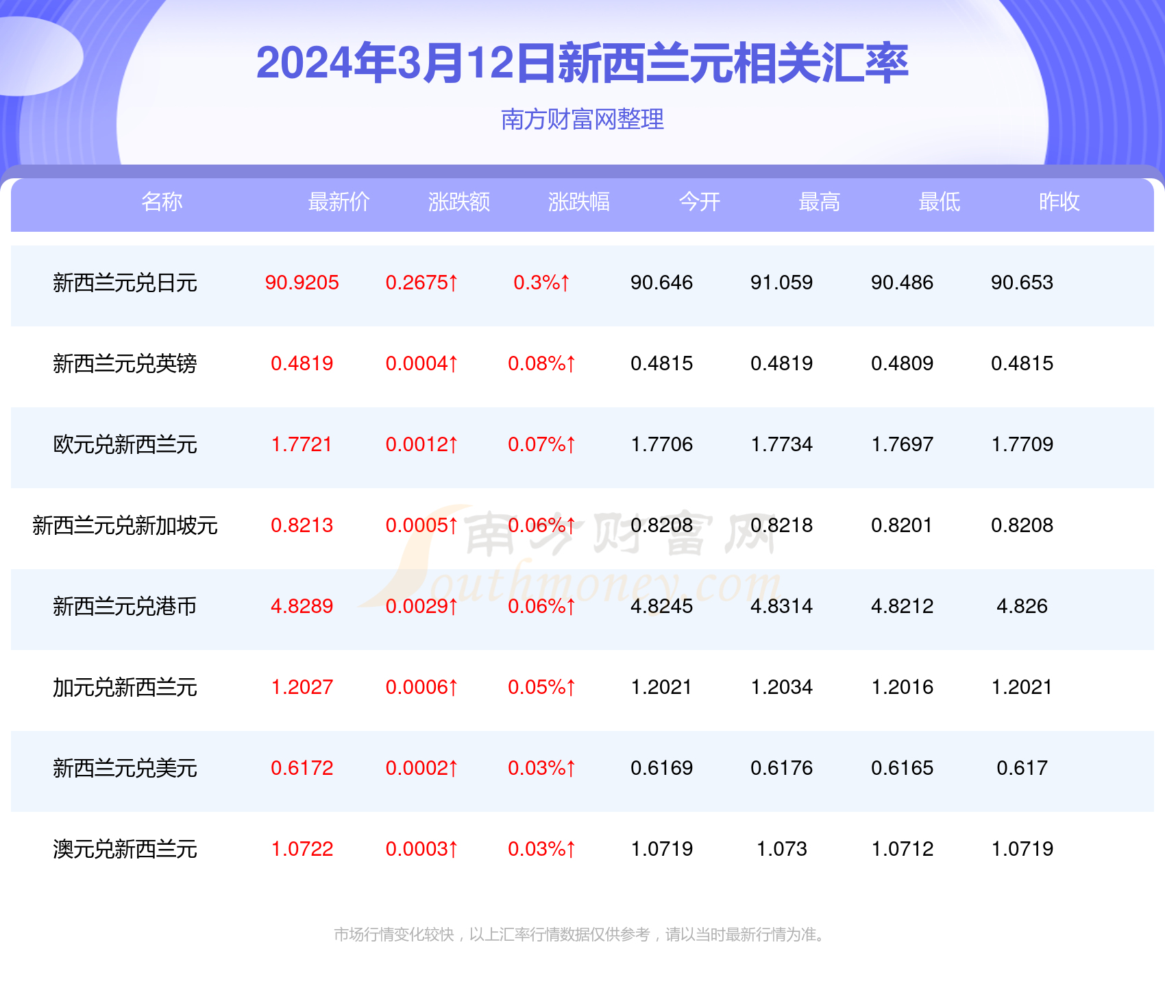 新澳门六2004开奖记录027期 32-41-25-06-12-44T：08,新澳门六2004开奖记录027期，探索数字背后的故事与启示