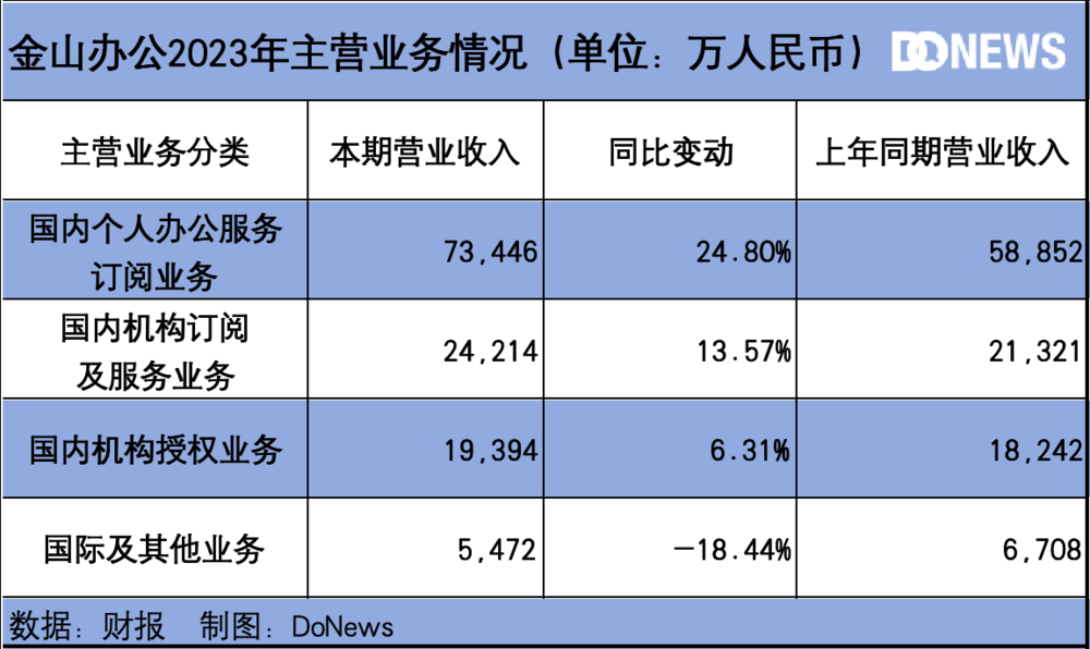 澳门一码一肖一待一中今晚一049期 10-11-12-42-44-46G：13,澳门一码一肖一待一中，探索神秘数字世界的奇幻之旅