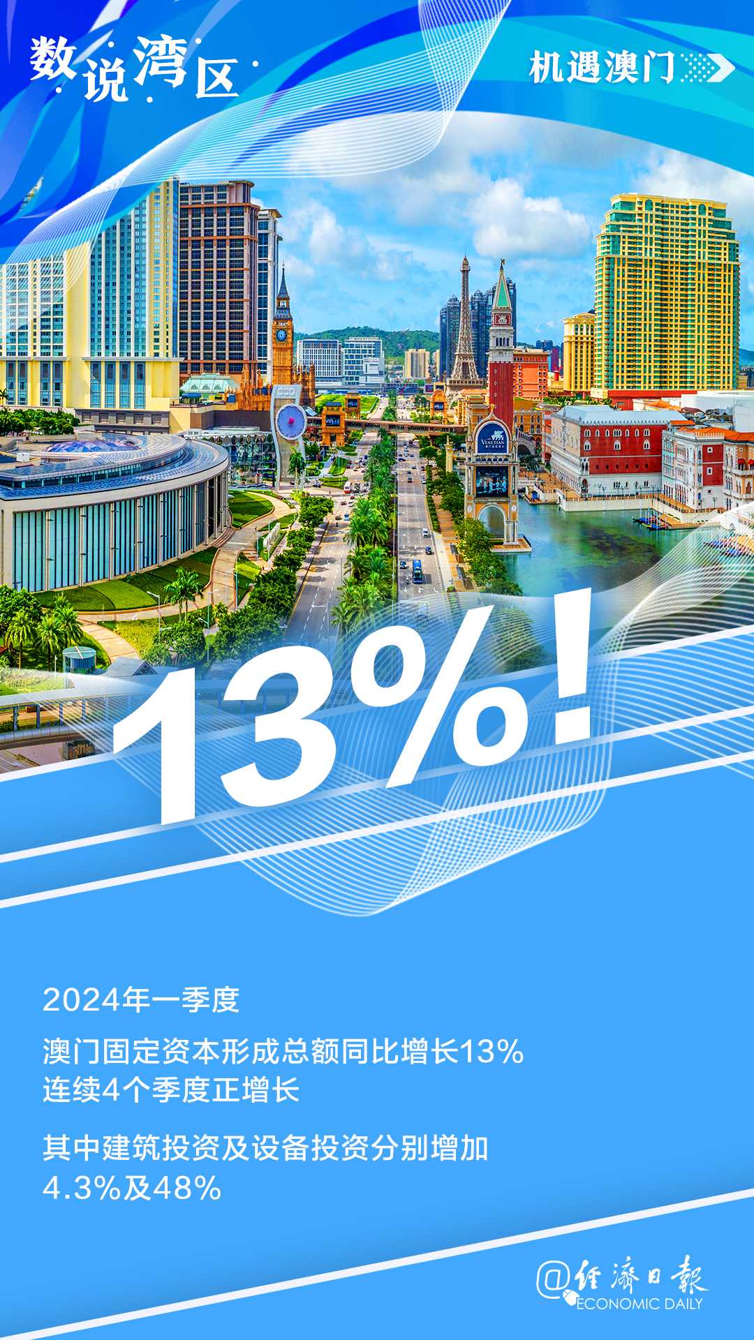 2025年澳门免费资料,正版资料004期 05-11-27-28-41-45E：02,探索澳门未来，2025年澳门免费资料与正版资料的展望