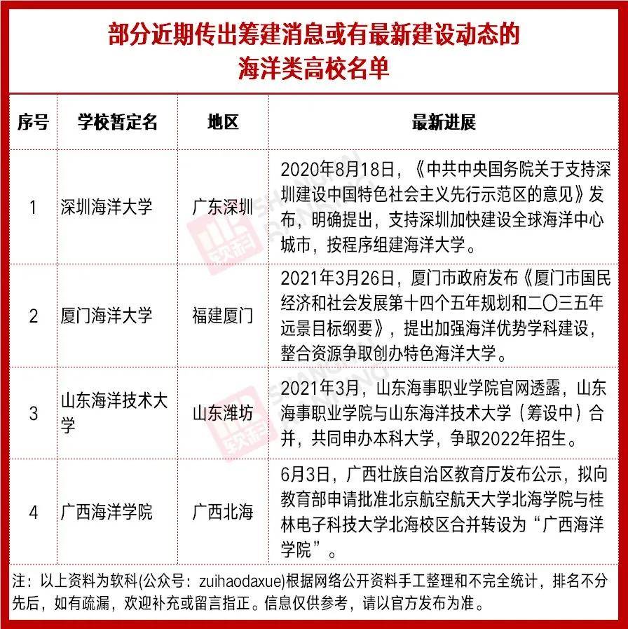 2025新澳门特马今晚开奖挂牌044期 05-11-22-23-24-40E：18,探索未来之门，澳门特马新篇章