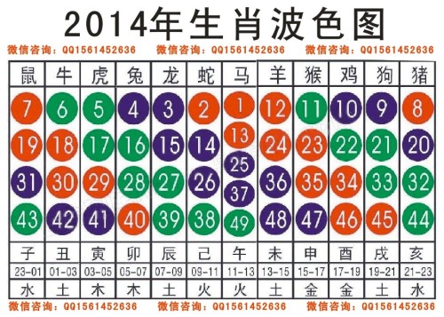 2025十二生肖49码表图068期 03-10-15-26-27-28J：31,揭秘十二生肖与彩票码表图的神秘联系——以49码表图068期为例