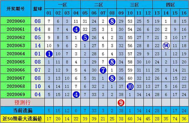 2025年生肖码表图094期 01-07-09-12-19-23P：36,揭秘2025年生肖码表图第094期，数字组合背后的奥秘