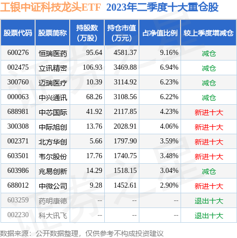 2025新澳天天彩资料大全最新版本119期 11-13-27-43-45-47P：40,探索新澳天天彩资料大全，最新版本的奥秘与策略（第119期）