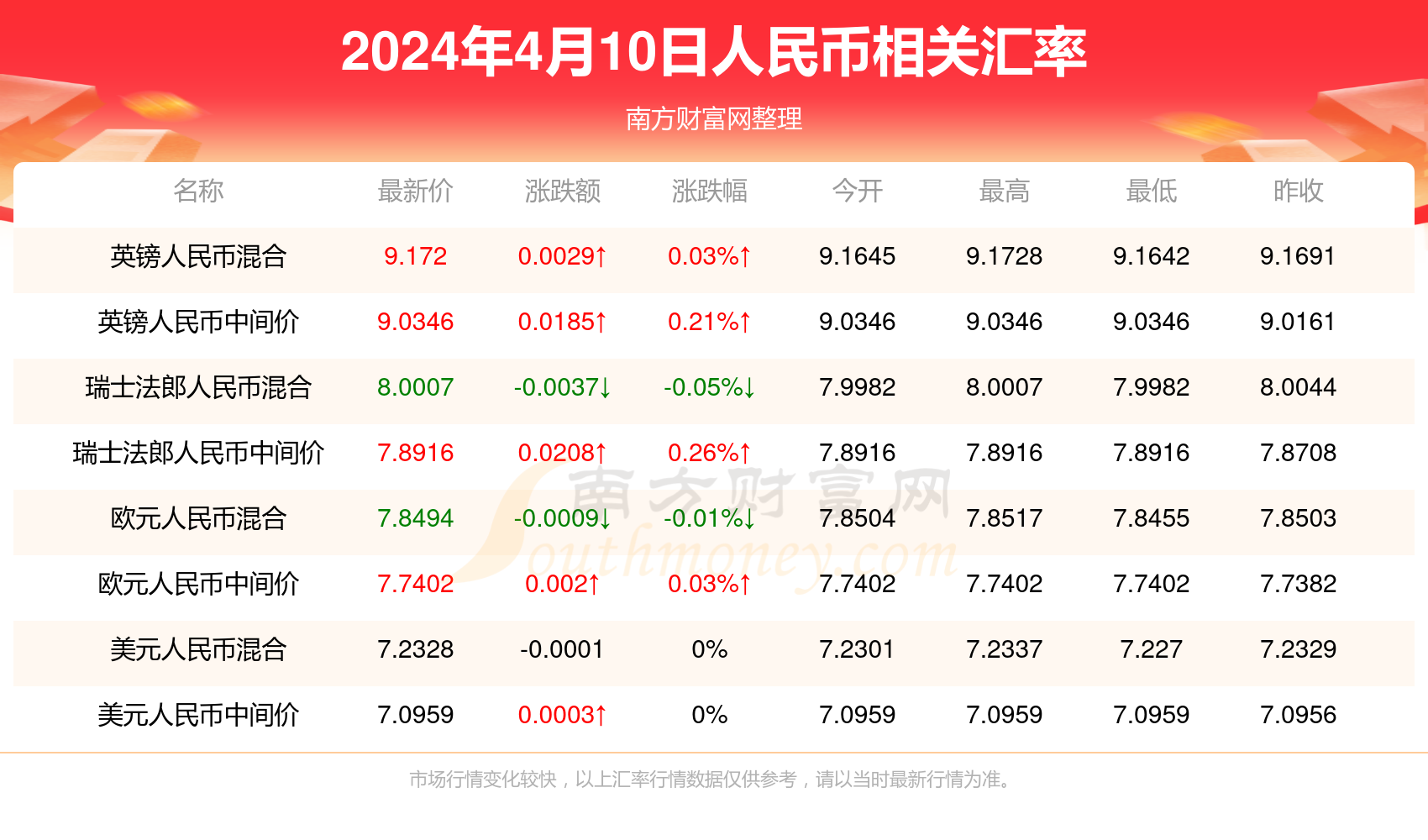 2025年2月21日 第31页