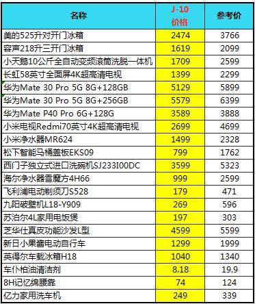 2025年新奥门天天开彩048期 02-11-17-22-24-46S：48,探索新澳门天天开彩，聚焦2025年第048期的奥秘与策略分析