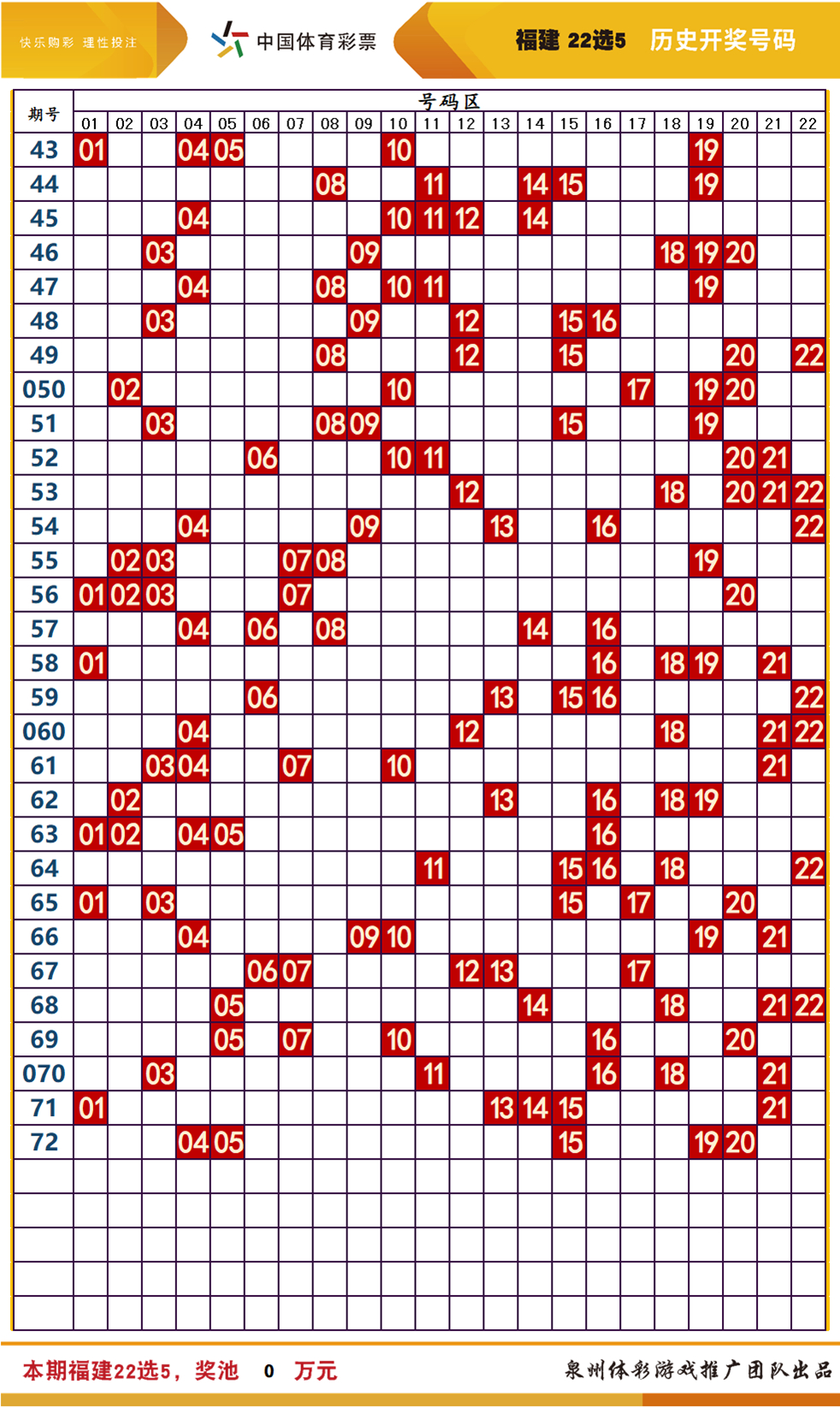 2004新澳门天天开好彩大全一032期 08-09-10-16-20-31K：48,探索新澳门2004年天天开好彩第032期，揭开神秘数字背后的故事