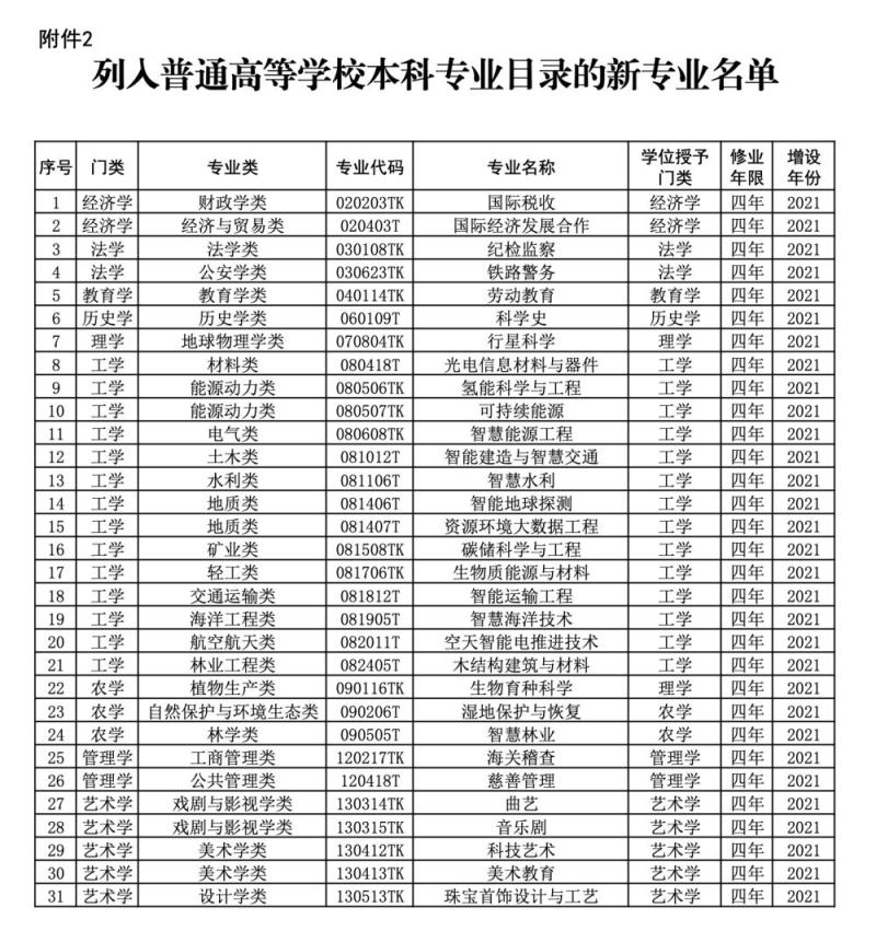 2024新澳今晚资料年05 期065期 05-06-30-31-42-43T：22,探索新澳未来，今晚资料年之深度解析（关键词，2024年、第05期第06期、特定数字组合）