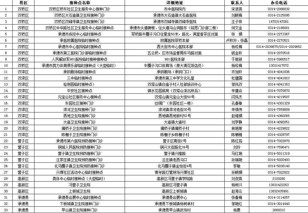 新澳天天开奖资料大全最新5021期 03-05-16-28-29-30C：25,新澳天天开奖资料解析，最新第5021期开奖数据分析（关键词，新澳天天开奖资料大全最新 03-05-16-28-29-30C，25）