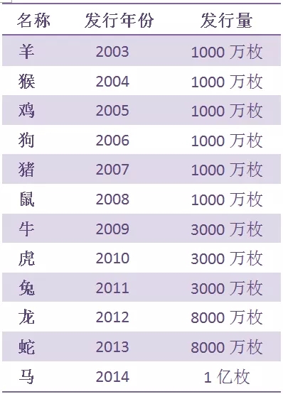 2025澳门今天晚上开什么生肖041期 02-12-18-31-39-48U：18,探索澳门生肖彩票，聚焦今晚第041期的奥秘与预测（关键词，澳门生肖彩票、预测分析）