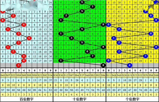 管家婆一肖一码100030期 07-16-20-33-39-46F：48,管家婆一肖一码的秘密，解读第100030期的数字密码与预测未来走向