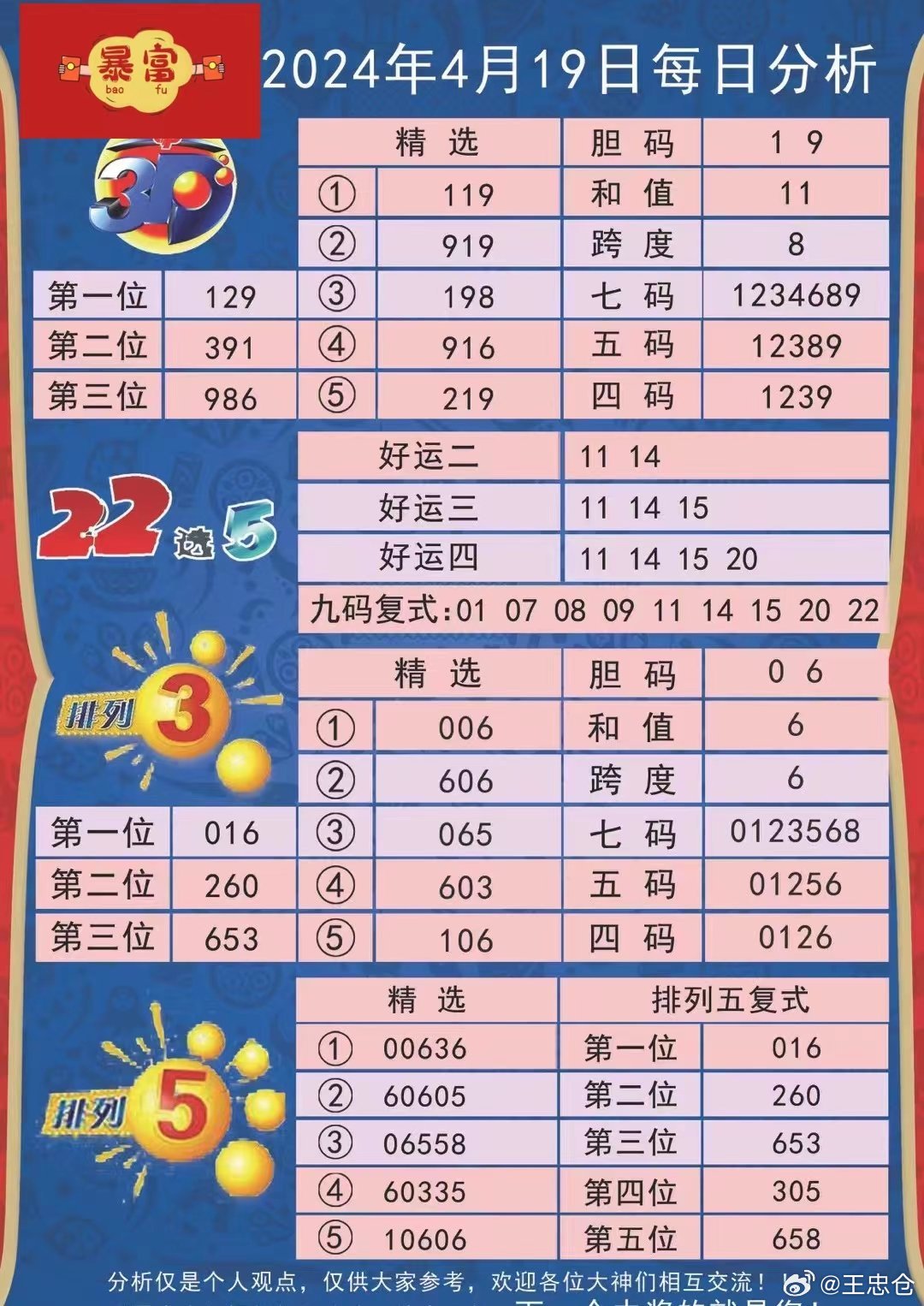 新澳资彩长期免费资料410期081期 05-06-10-32-41-46V：23,新澳资彩长期免费资料，探索与解读（第410期与081期深度分析）