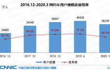 2025新澳门正版免费063期 06-28-31-40-45-46H：06,探索澳门正版彩票的魅力，以新澳门正版免费彩票为例