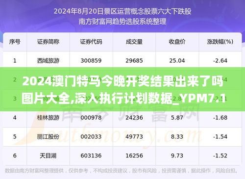 新澳2025年精准特马资料047期 07-35-21-48-04-33T：14,新澳2025年精准特马资料解析——047期探索与预测