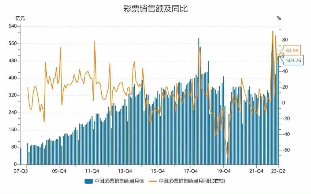 2025管家婆83期资料084期 09-22-30-42-07-33T：20,探索2025年管家婆83期资料与未来彩票走势——以084期及特定号码组合为例