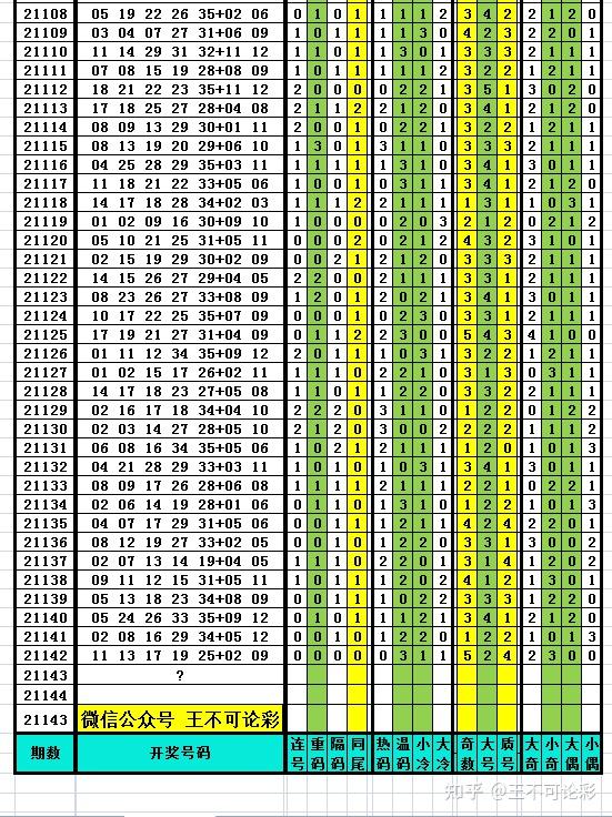 澳门诸葛亮资料区014期 12-19-22-23-25-34A：33,澳门诸葛亮资料区分析与解读 —— 以第014期数据为例