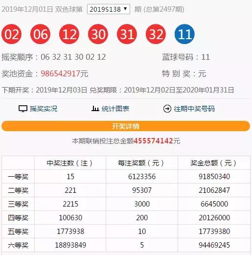 2025年2月22日 第32页