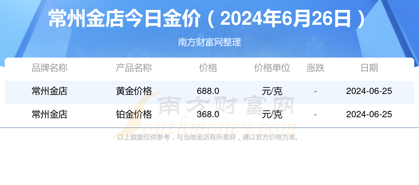 2025新奥历史开奖结果查询047期 09-18-26-32-41-49T：24,揭秘新奥历史开奖结果，第047期开奖揭秘与深度解读