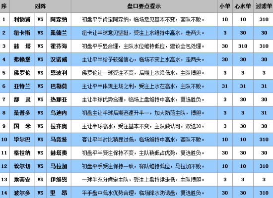 澳门王中王100%的资料2025年047期 07-35-21-48-04-33T：14,澳门王中王资料揭秘，探寻未来的预测与奥秘（2025年047期）