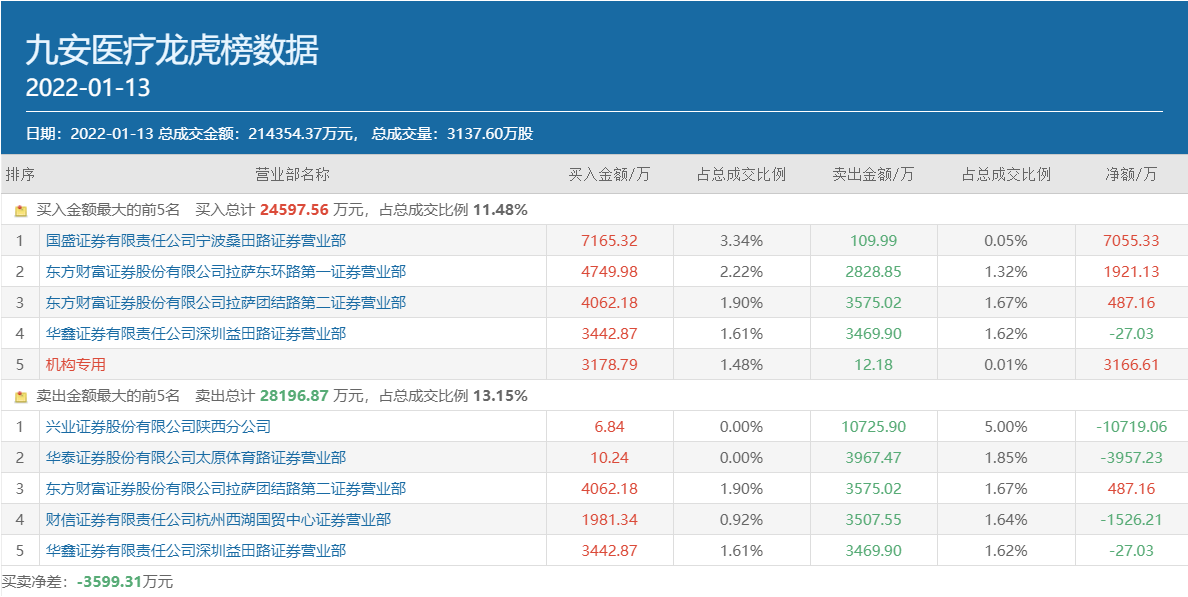 新澳精准资料免费提供081期 29-07-10-48-23-31T：06,新澳精准资料，探索与分享的无界之旅（第081期）