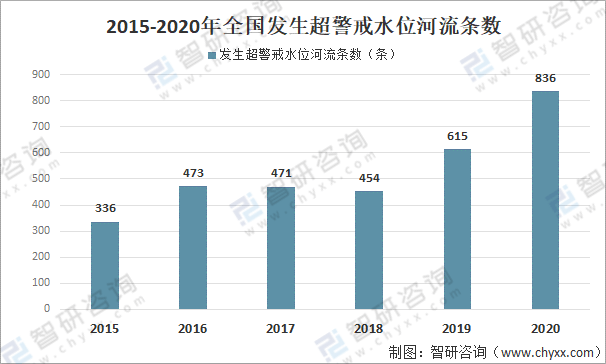 2025年2月22日 第7页