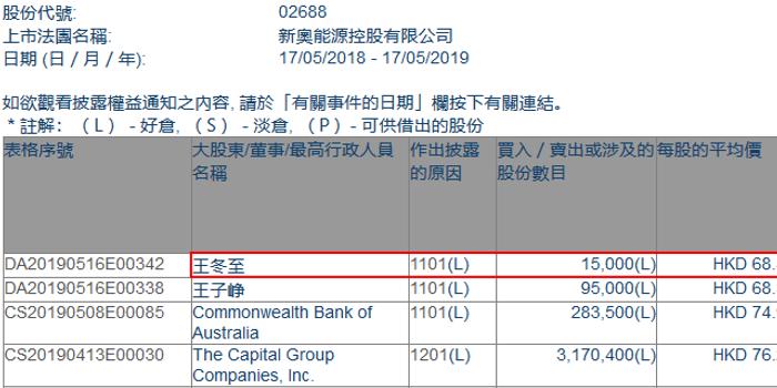 2025新奥资料免费精准175029期 04-06-09-13-23-30D：49,探索未来，聚焦新奥资料之精准解读——以第175029期为例