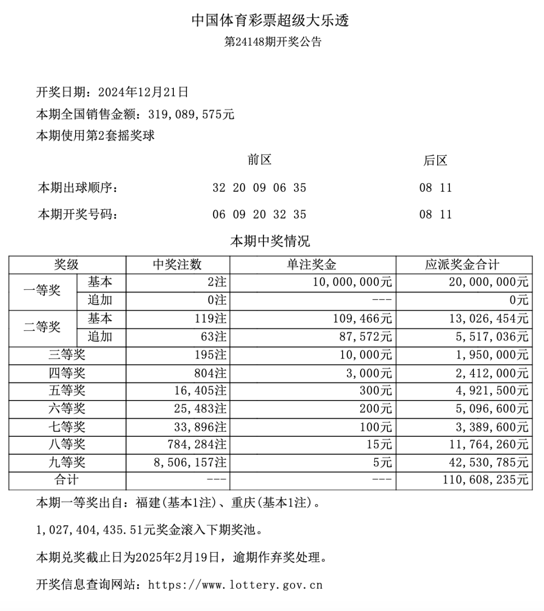 新澳门六2004开奖记录027期 32-41-25-06-12-44T：08,新澳门六2004年第027期开奖记录详解，探索数字背后的秘密