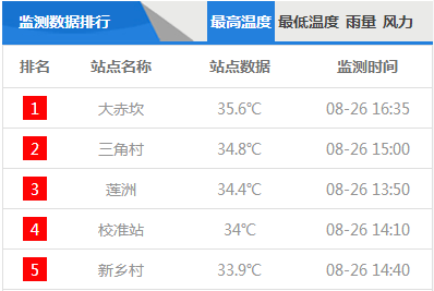 2025年2月23日 第20页