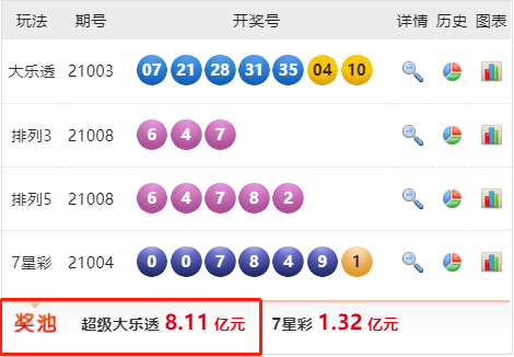 新澳门今晚开奖结果+开奖082期 21-34-19-28-02-37T：42,新澳门今晚开奖结果及开奖082期分析，开奖号码21-34-19-28-02-37时间，42