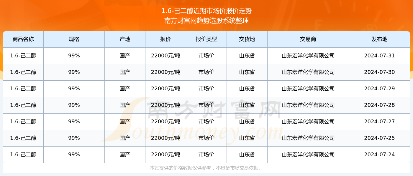 2024香港全年资料大全133期 10-24-29-31-36-39N：21,探索未来，香港2024全年资料大全第133期深度解析