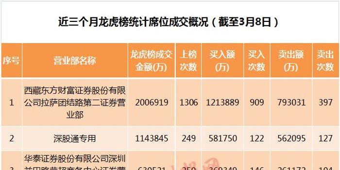 新澳2025精准正版免費資料100期 06-10-21-24-43-47V：20,新澳2025精准正版免费资料解析（第100期）