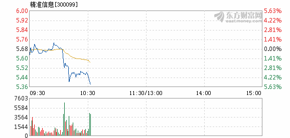 新澳精准预测最新版109期 02-07-15-24-27-42V：34,新澳精准预测最新版第109期分析与预测，揭秘数字背后的秘密