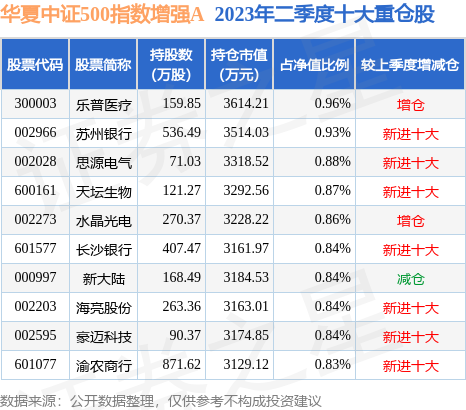 2025新澳天天彩资料大全最新版本119期 11-13-27-43-45-47P：40,探索新澳天天彩资料大全，最新版本的奥秘与策略（第119期深度解析）