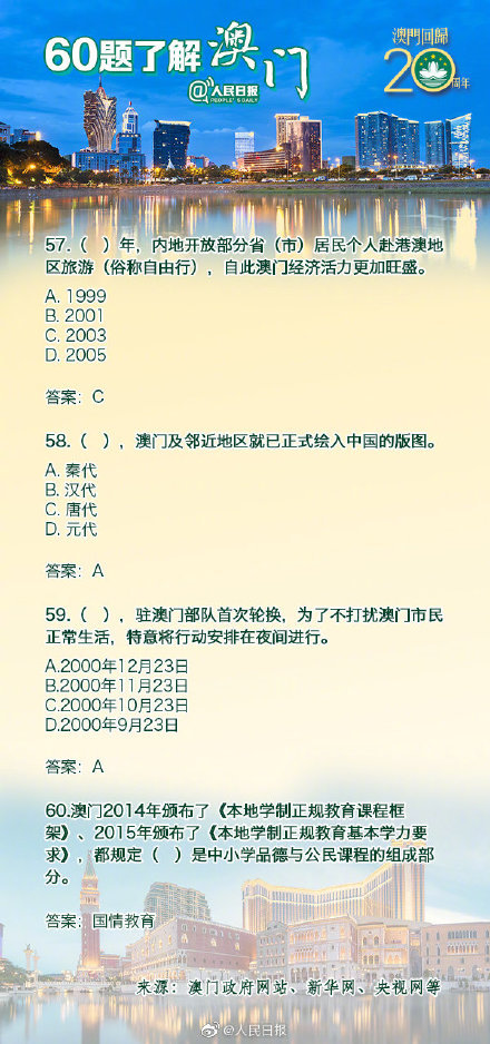 澳门资料大全夭天免费061期 07-11-16-44-46-48J：11,澳门资料大全天天免费第061期详解，深度探索澳门资讯的宝库