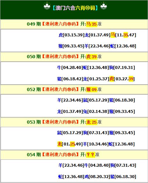 新澳门芳草地内部资料精准大全036期 15-26-39-43-47-48K：41,新澳门芳草地内部资料精准大全第036期解析——探索数字背后的秘密