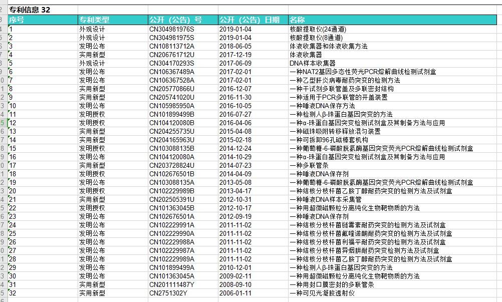 7777788888管家婆资料008期 02-12-17-22-26-29Z：11,探索神秘的管家婆资料，7777788888与Z，11的神秘面纱