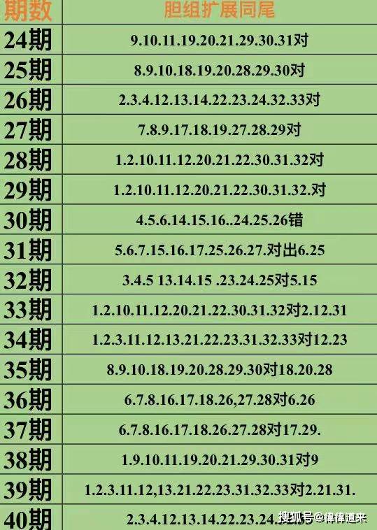 新奥免费精准资料大全112期 08-12-23-28-29-43N：42,新奥免费精准资料大全112期详解，探索数字背后的奥秘