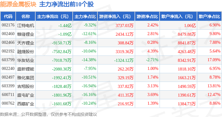 2025新澳今晚资料041期 03-19-20-22-38-46D：18,探索未来数字世界，解读新澳今晚资料第041期数字奥秘与前瞻分析（关键词，03-19-20-22-38-46D，18）