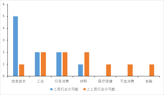 2025新澳今晚资料年051期009期 01-12-21-26-29-47H：46,探索未来之门，解读新澳今晚资料年（2025年）第051期与第009期彩票秘密（附号码解析）