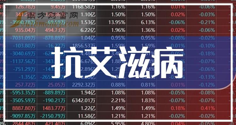 2025管家婆83期资料084期 09-22-30-42-07-33T：20,探索2025年管家婆第83期与第84期资料解析——以数字与生活的新交融为视角